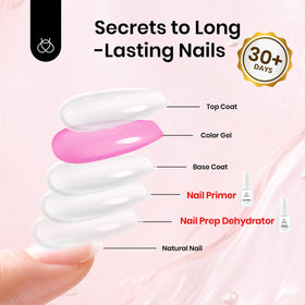 beetles Nail Buffer and File with accessories
