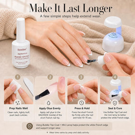beetles nail file and antiseptic cleansing wipes from the kit