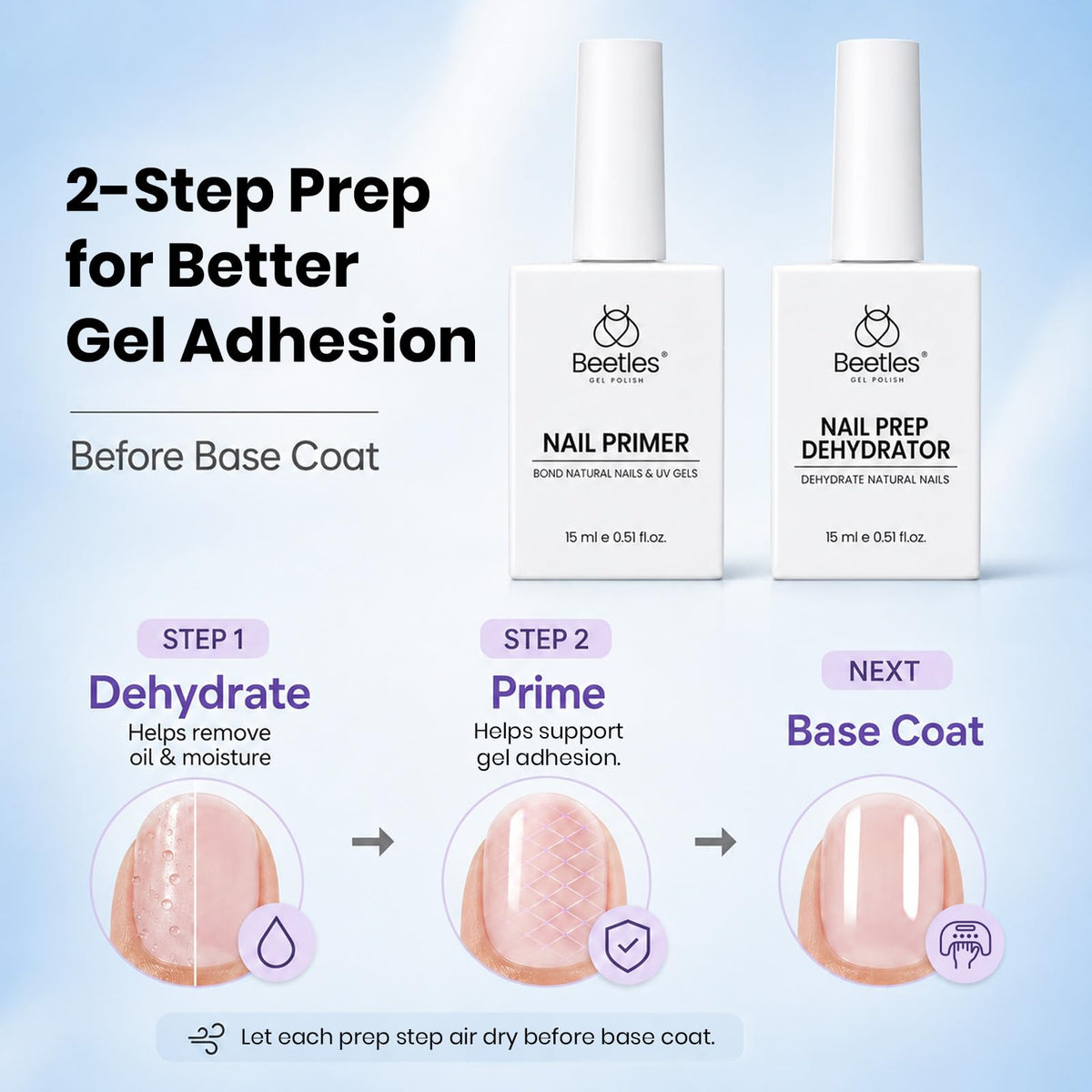 beetles Nail Primer 15ml front view