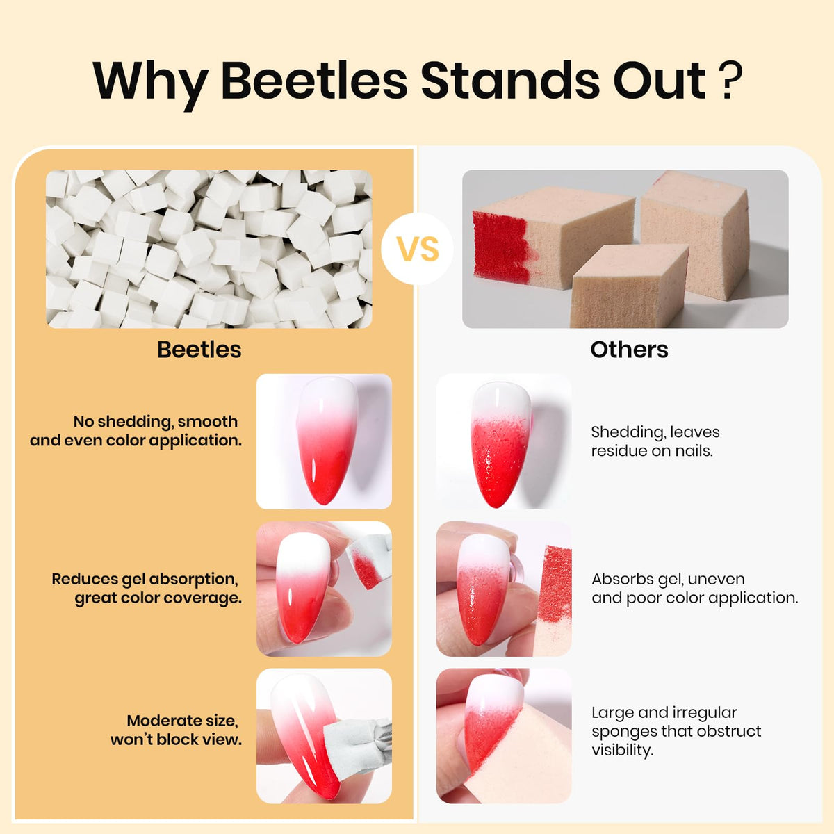 beetles Nail Sponges with silver pen for easy application
