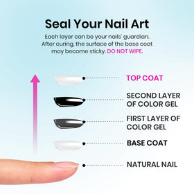 beetles No Wipe Gel Top Coat 15ml with nail art tools