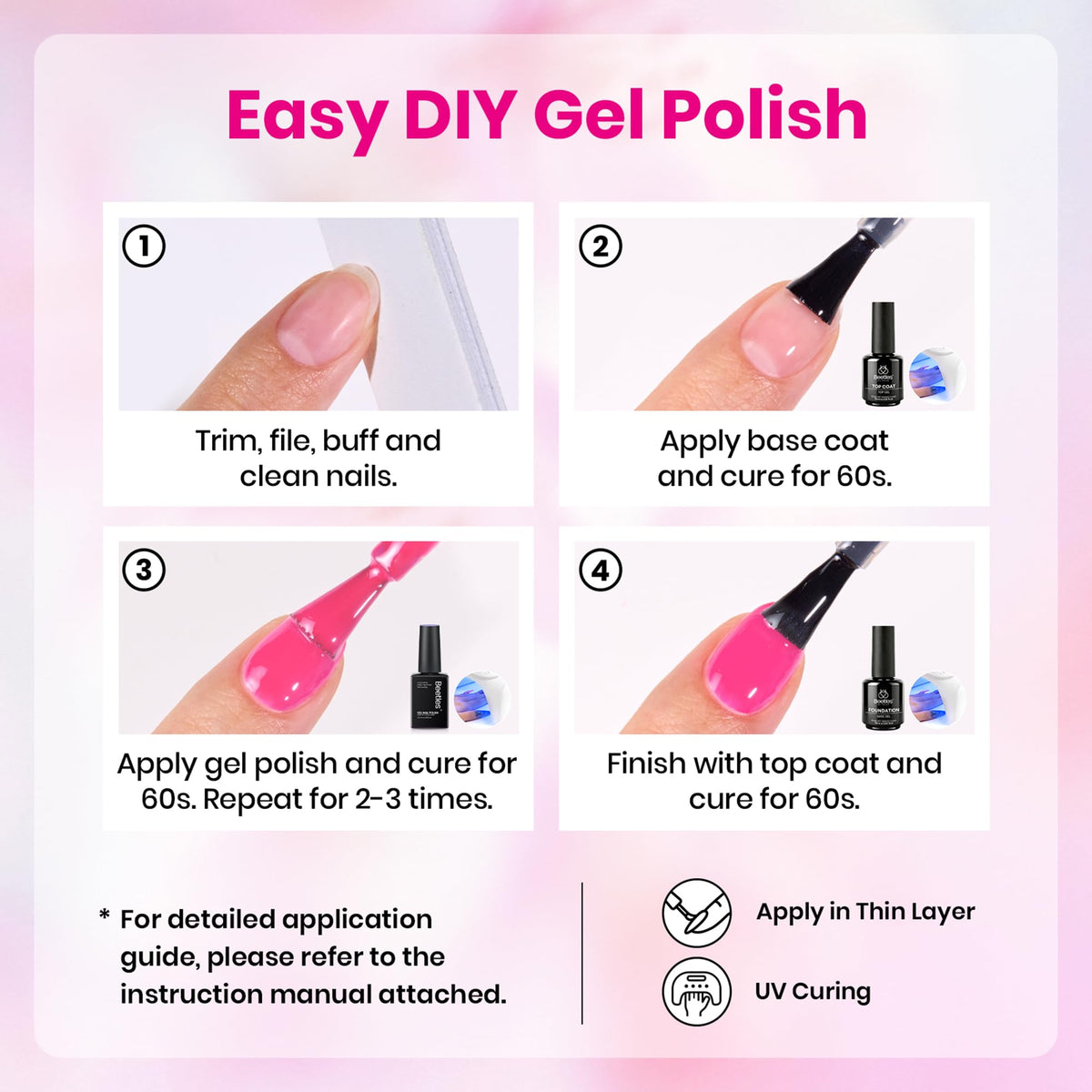 beetles Pink Gel Nail Polish Bubblegum Pink shade bottle