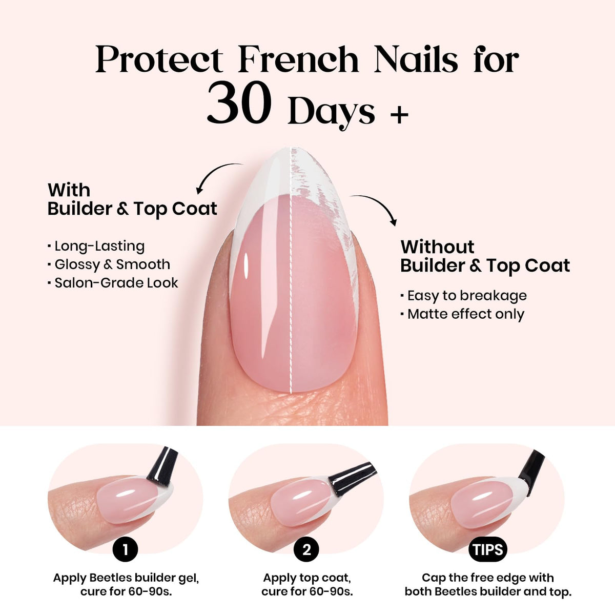 beetles press on nails applied on fingers