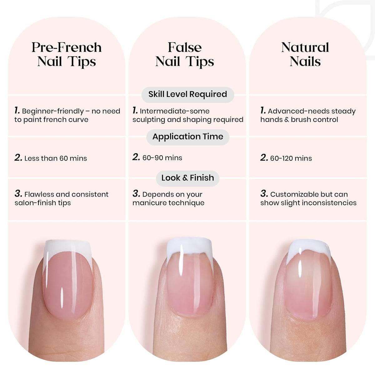 Beetles press on nails applied on fingers
