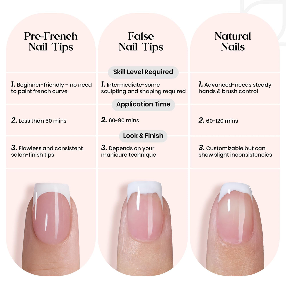 Beetles press on nails showing different sizes labeled 00-14