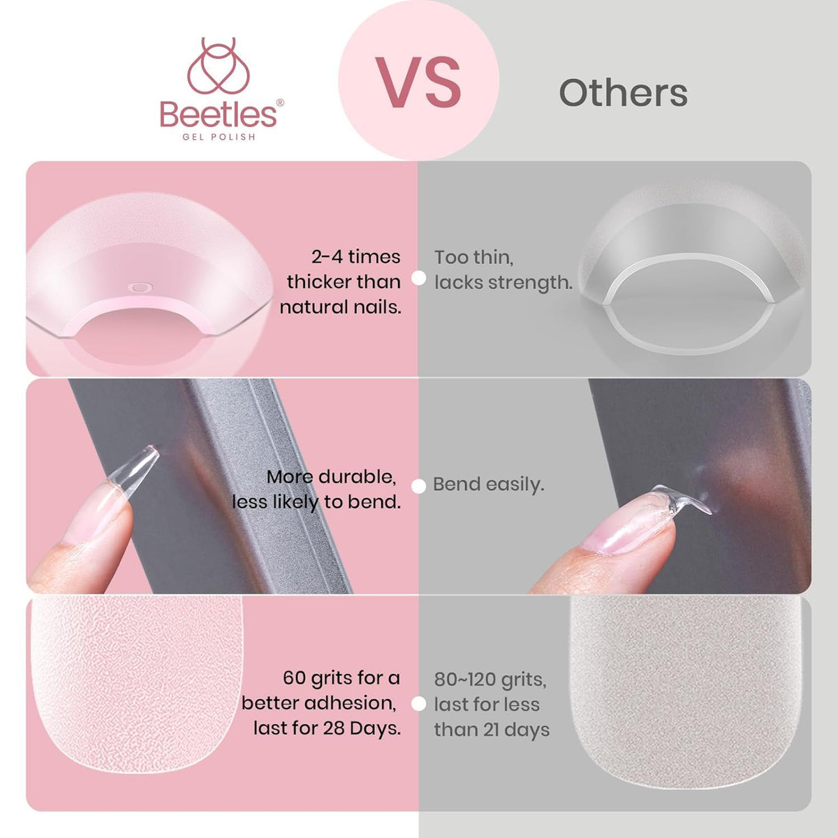beetles Soft Gel Nail Tips showing matte texture