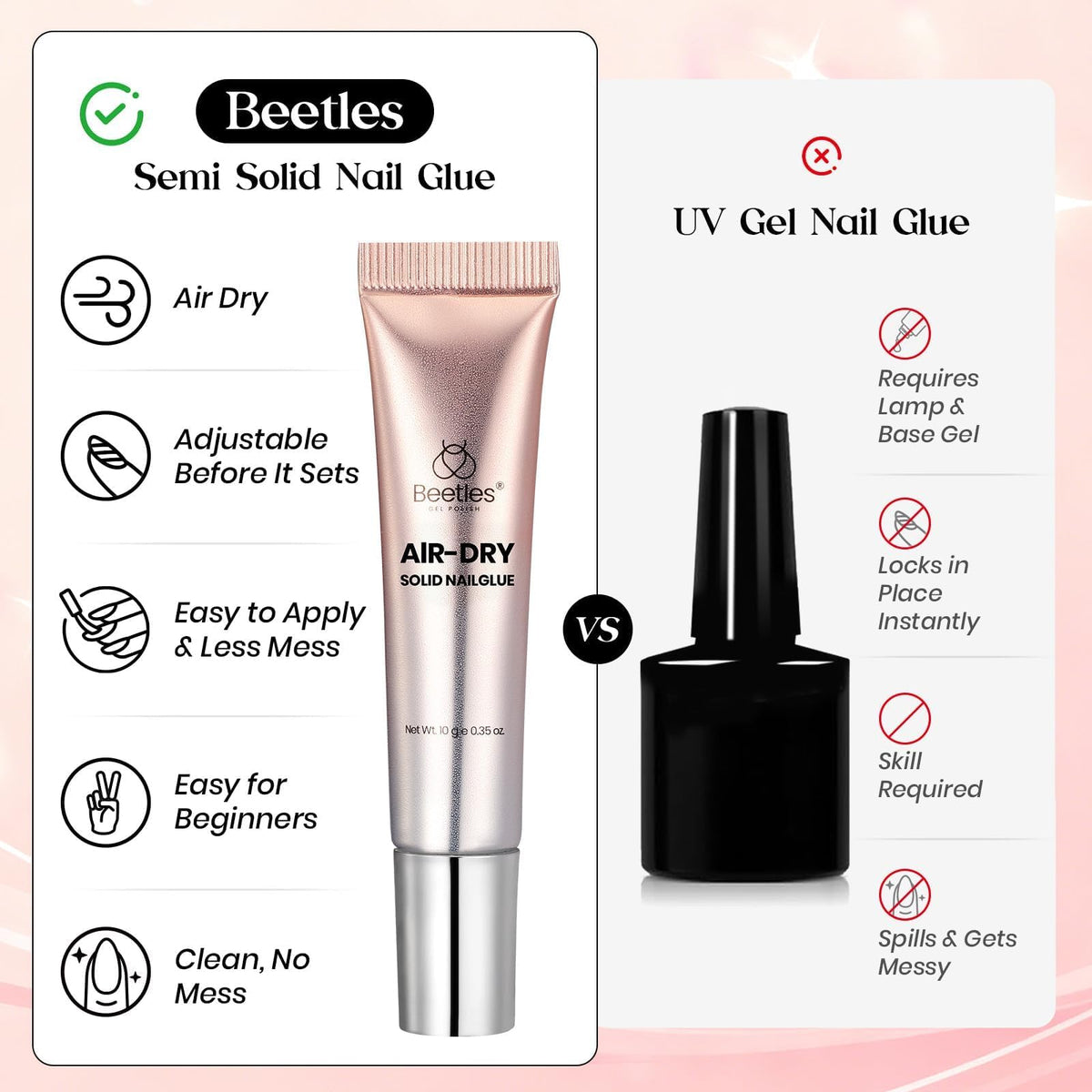 beetles Super Strong Nail Glue texture close-up