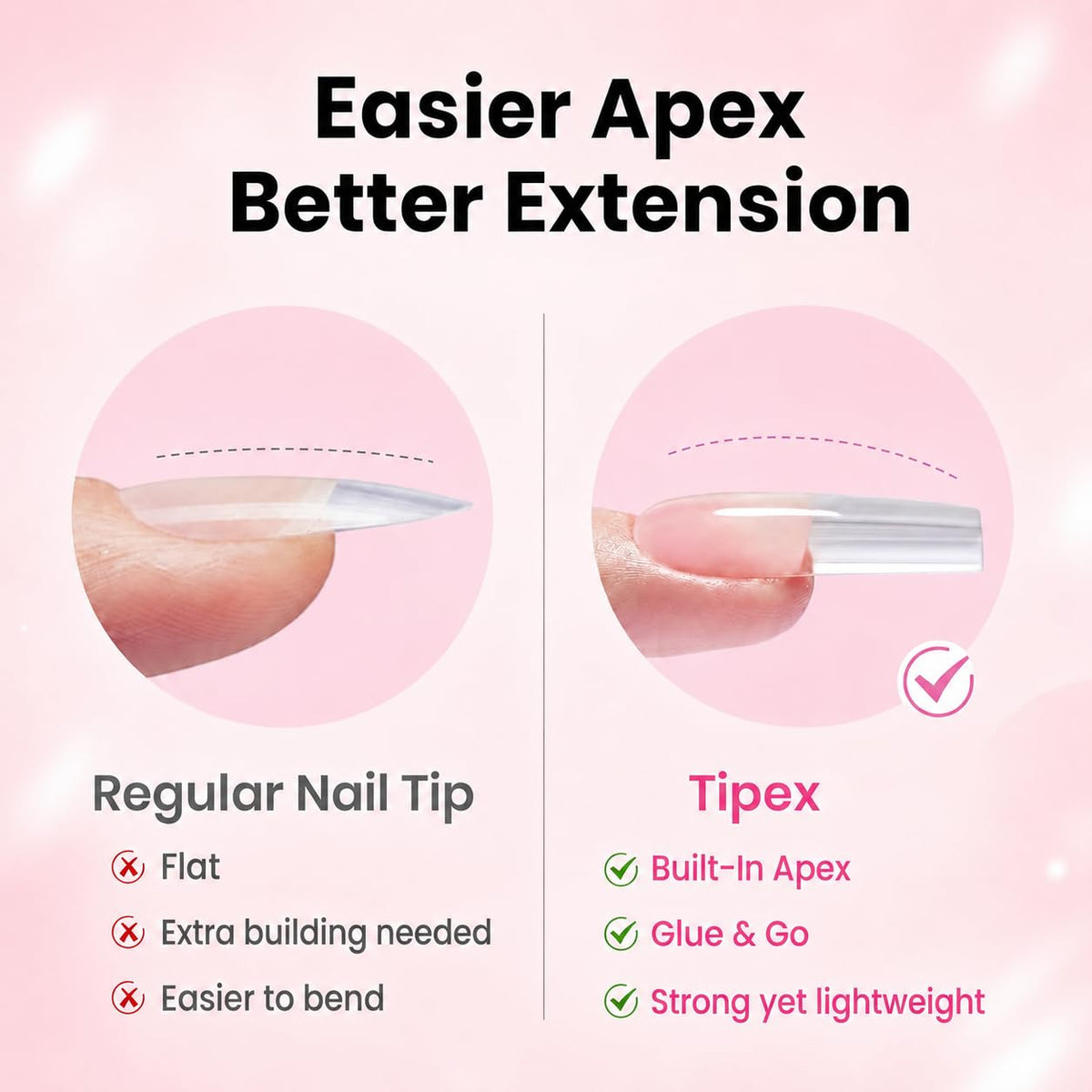 Beetles Tipex nail tips kit with all tools laid out