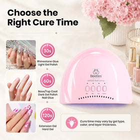 beetles UV Nail Lamp with gel polish application