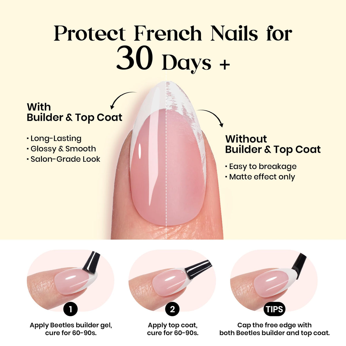 Beetles Yellow French Tips Press On Nails on a hand