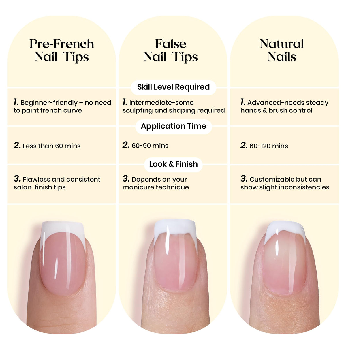 Beetles Yellow French Tips Press On Nails with Builder Top Coat