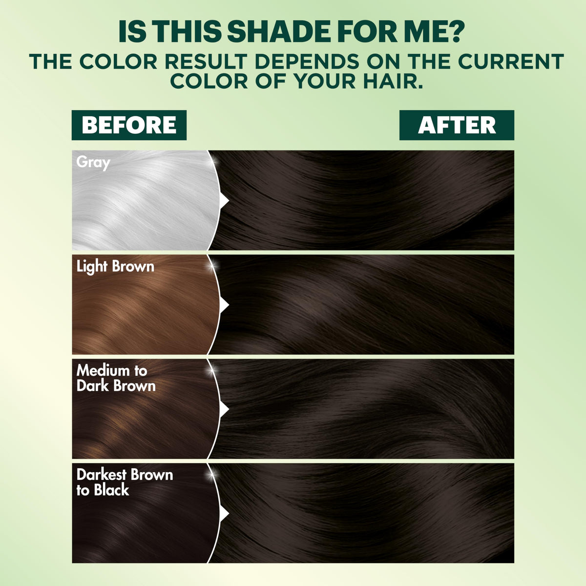 Before and after hair colour results using Garnier Nutrisse
