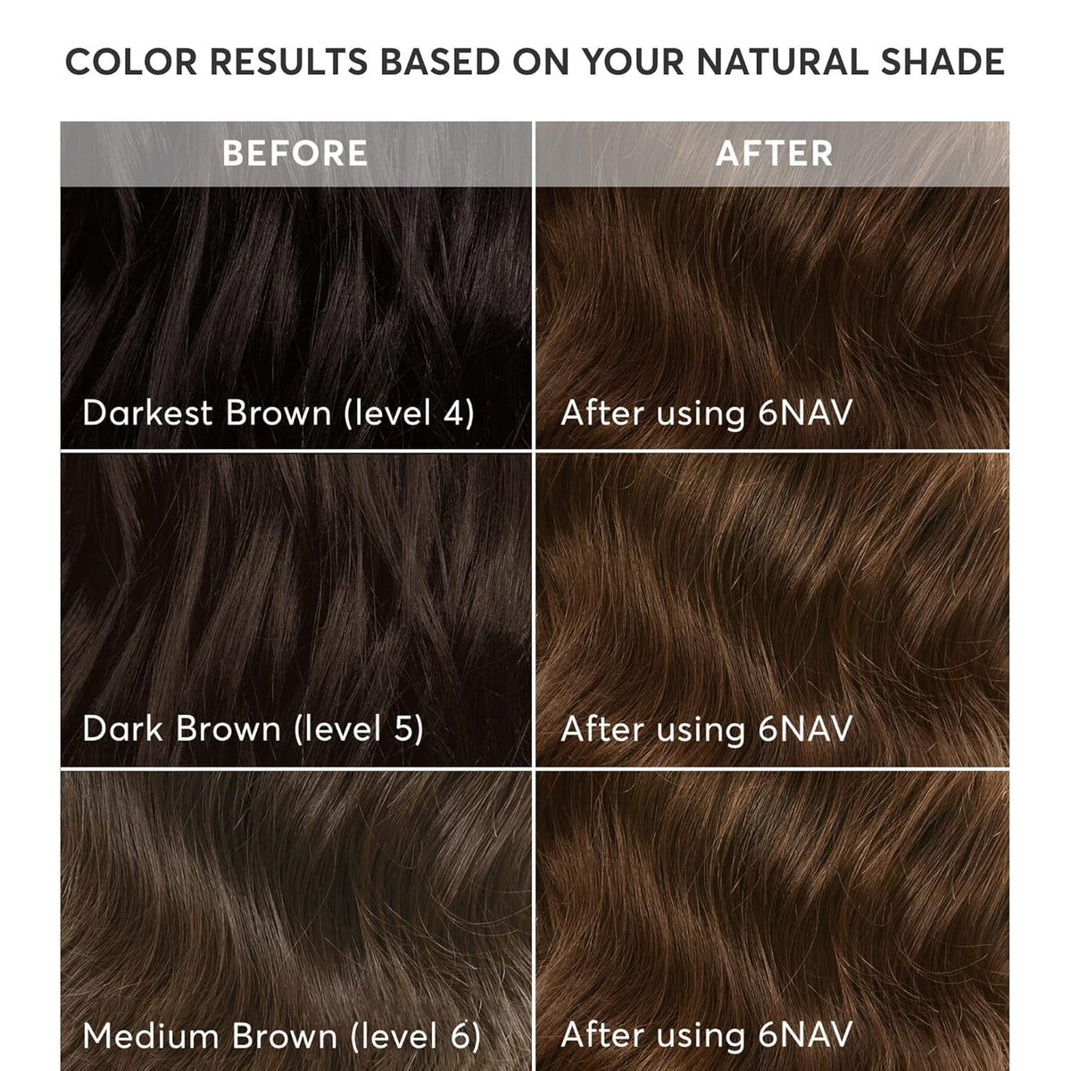Before and after hair colour results using Madison Reed