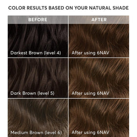 Before and after hair colour results using Madison Reed