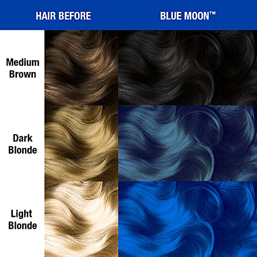 Before and after hair colour using MANIC PANIC Blue Moon