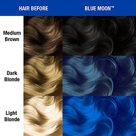 Before and after hair colour using MANIC PANIC Blue Moon