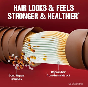Before and after hair colour with REVLON