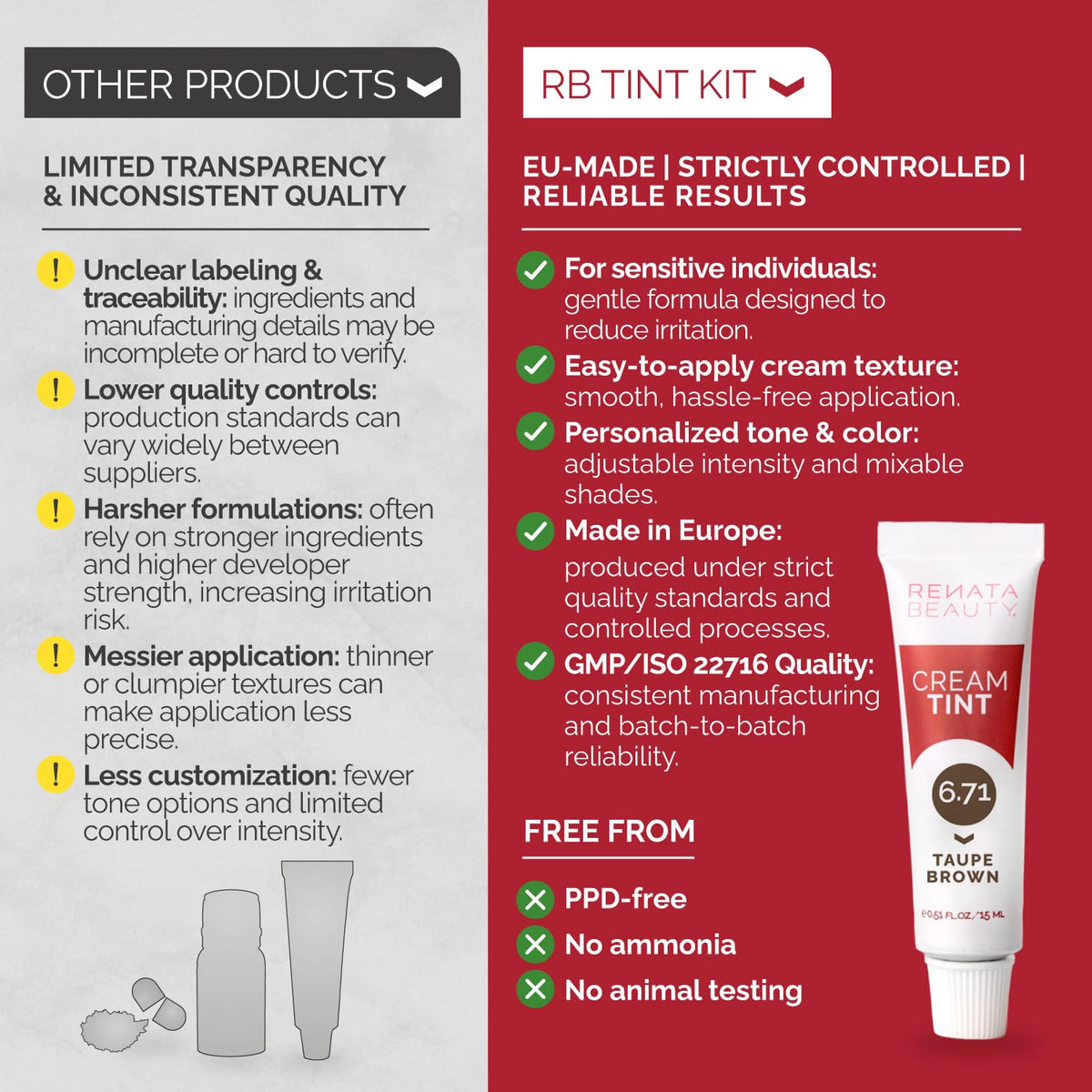 Before and after hair colouring results using RB RENATA BEAUTY
