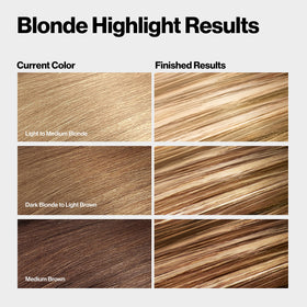 Before and after hair highlighting results with REVLON kit