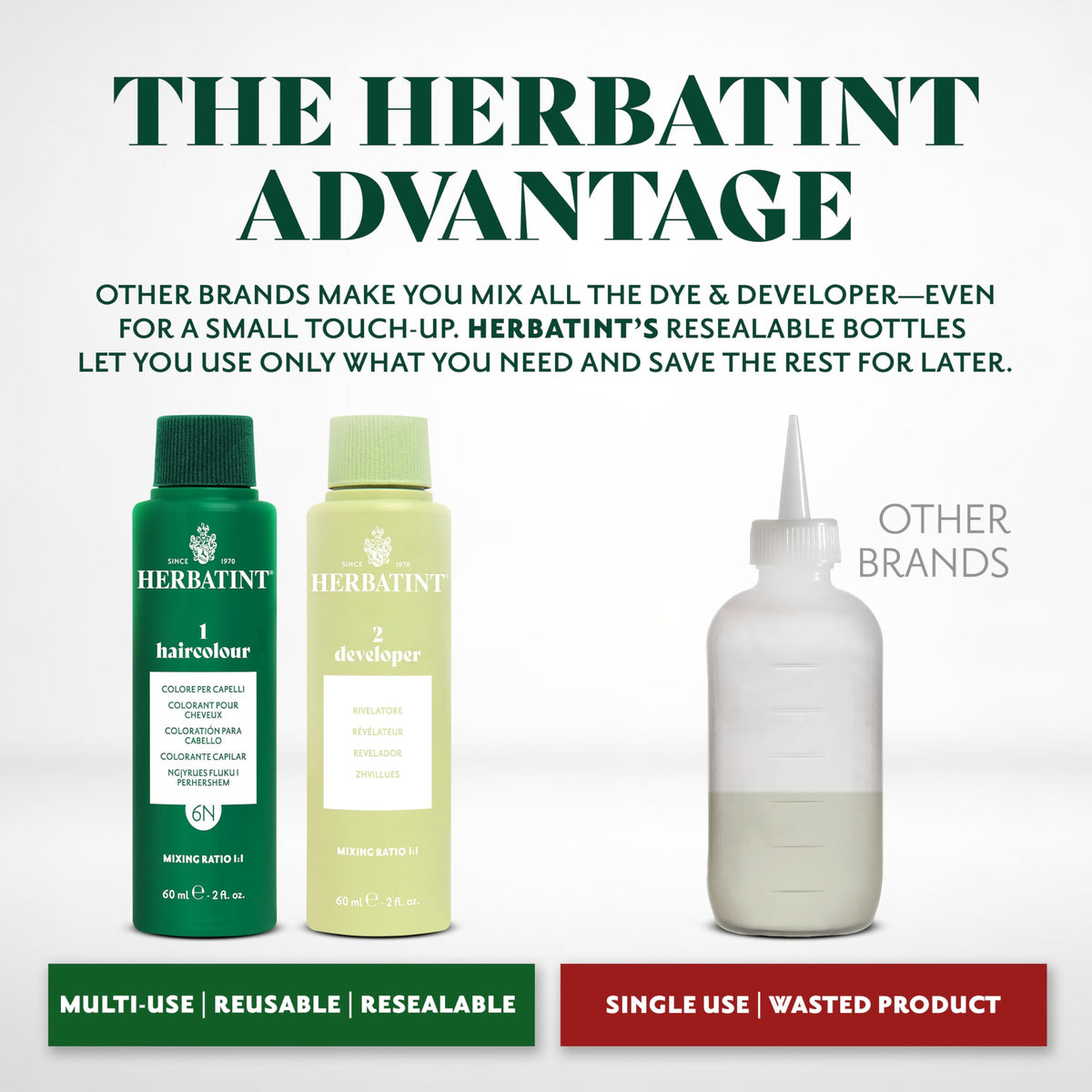 Before and after results of Herbatint 4N Chestnut Brown