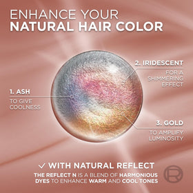 Before and after results of L'Oreal Paris hair dye
