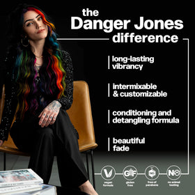 Before and after using Danger Jones Semi-Permanent Hair Color Solitude Blue