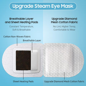 BeHoomi eye mask in use on a person relaxing