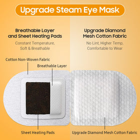 BeHoomi Steam Eye Mask close-up showing material texture
