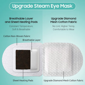 BeHoomi Steam Eye Mask in travel setting
