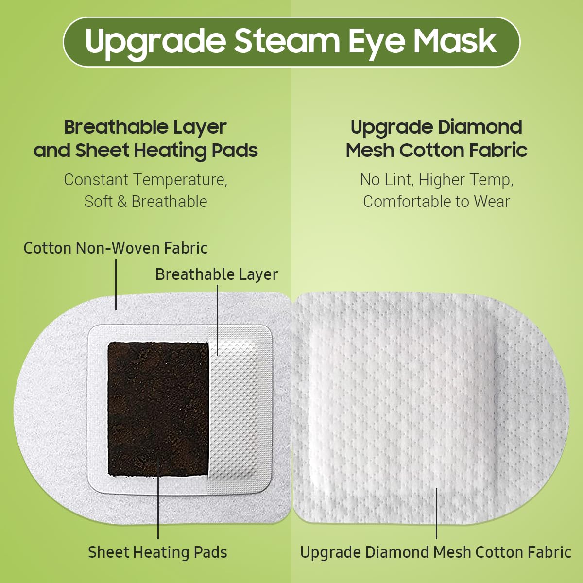 BeHoomi Steam Eye Mask in use during travel on an airplane