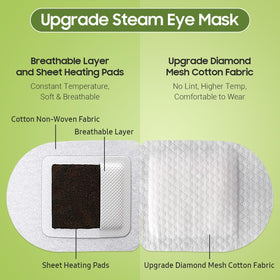 BeHoomi Steam Eye Mask in use during travel on an airplane