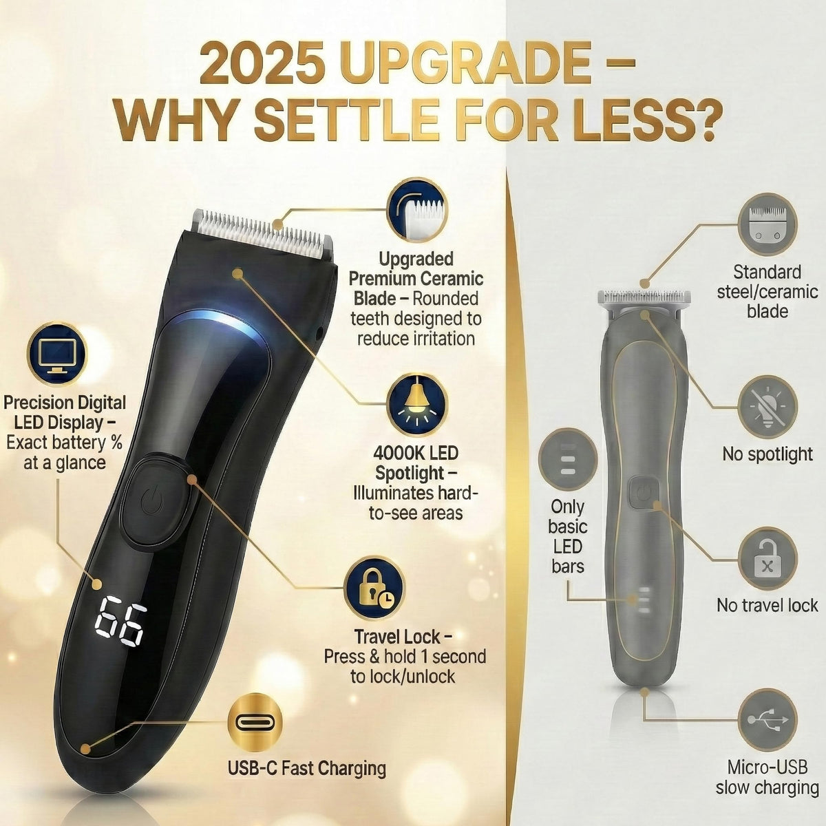 Bekhic body hair trimmer side view showing ceramic blade