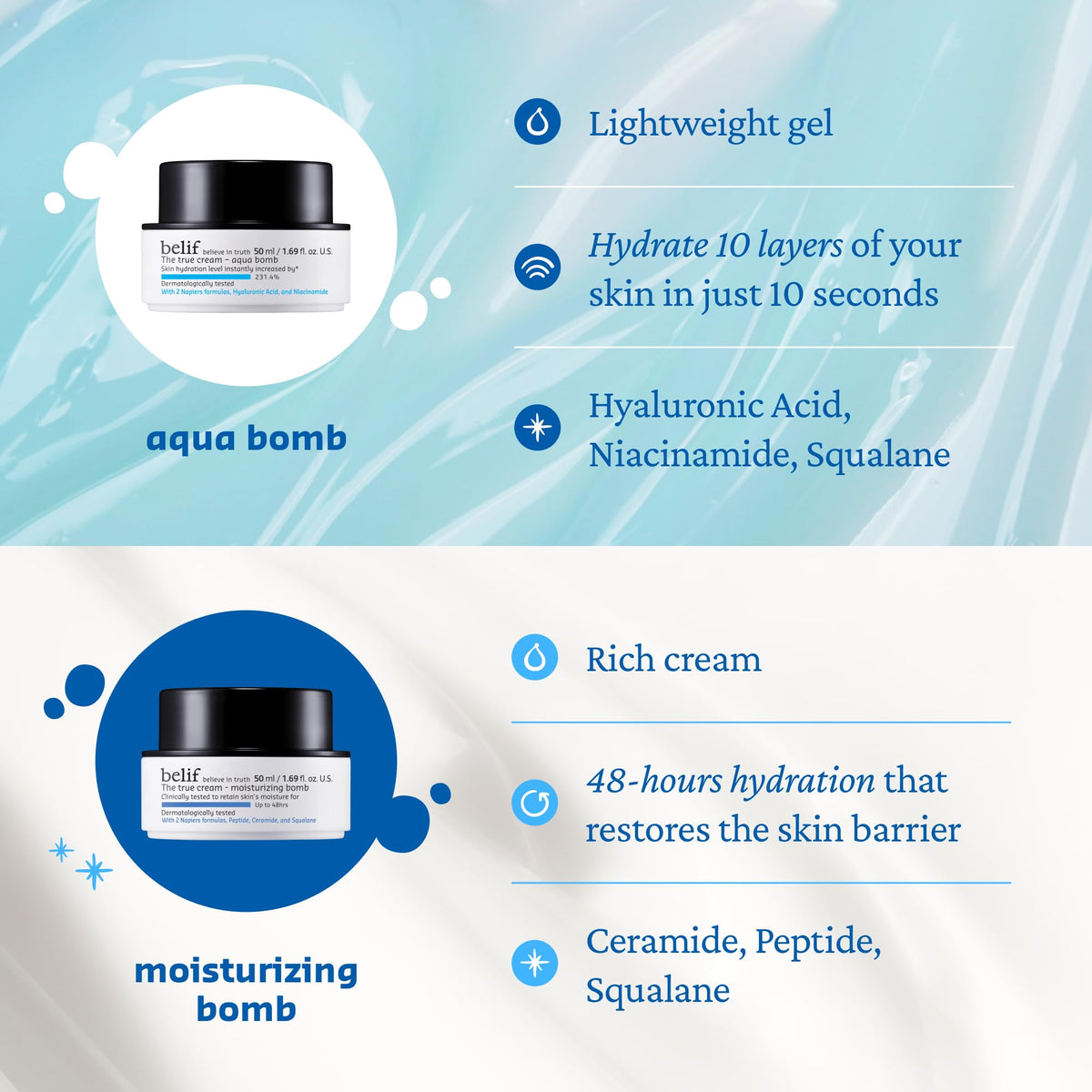 belif Aqua Bomb Daily Niacinamide Moisturizer 50ml lifestyle scene
