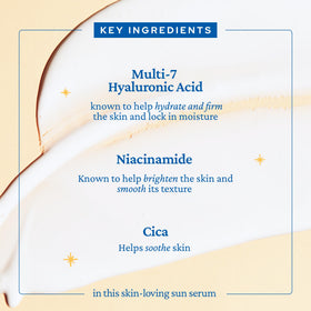 belif Milky Niacinamide Sunscreen SPF 40 back view with ingredients