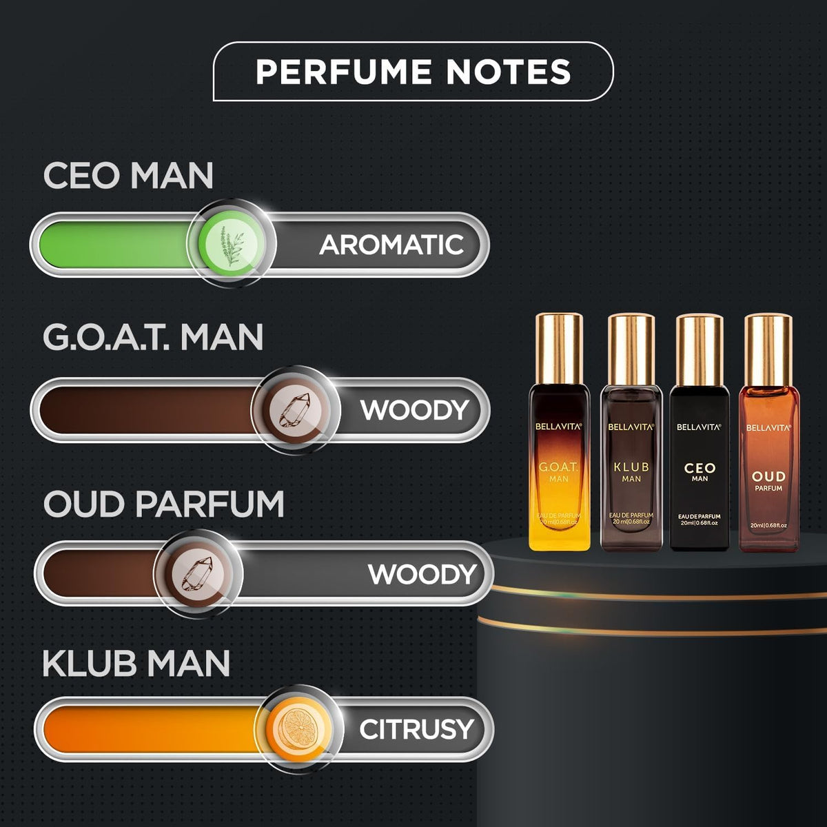 Bella Vita Luxury CEO Man mini perfume bottle