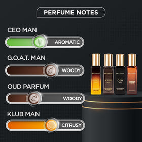 Bella Vita Luxury CEO Man mini perfume bottle
