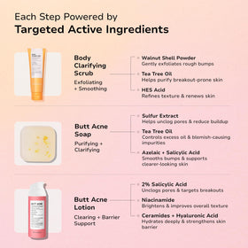 BellamiLuxx Butt Acne Set packaging