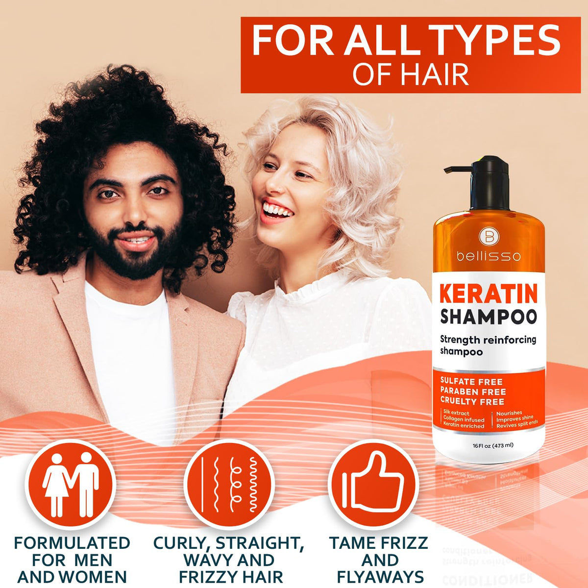 BELLISSO Keratin Enriched Shampoo close-up of pump top
