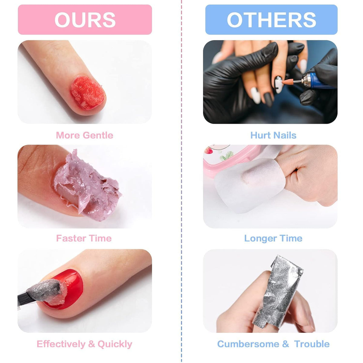 BESNEL Gel Nail Polish Remover in use