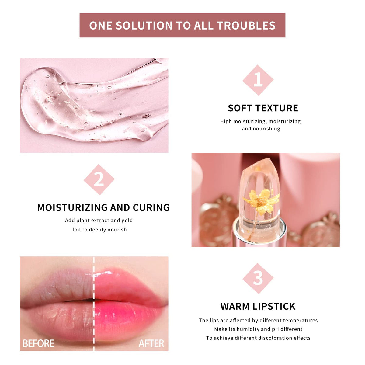 BestLand Flower Jelly Lipstick Set with floral background