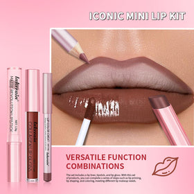 BestLand Lip Liner and Lipstick Combo Set components displayed