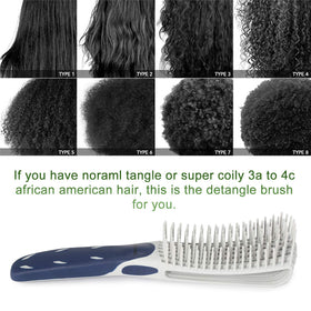 BESTOOL Detangling Brush ergonomic handle close-up