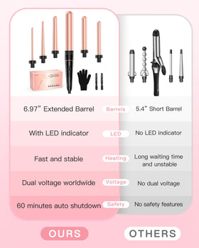 BESTOPE PRO curling wand with tangle-free swivel cord