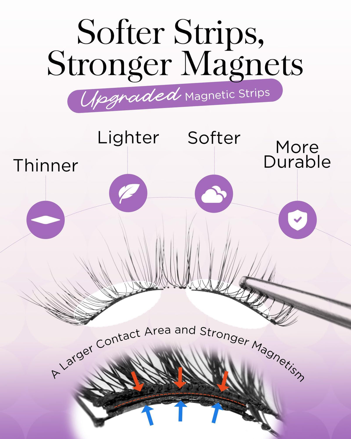 BEYELIAN Soft Magnetic Eyelashes with applicator in use