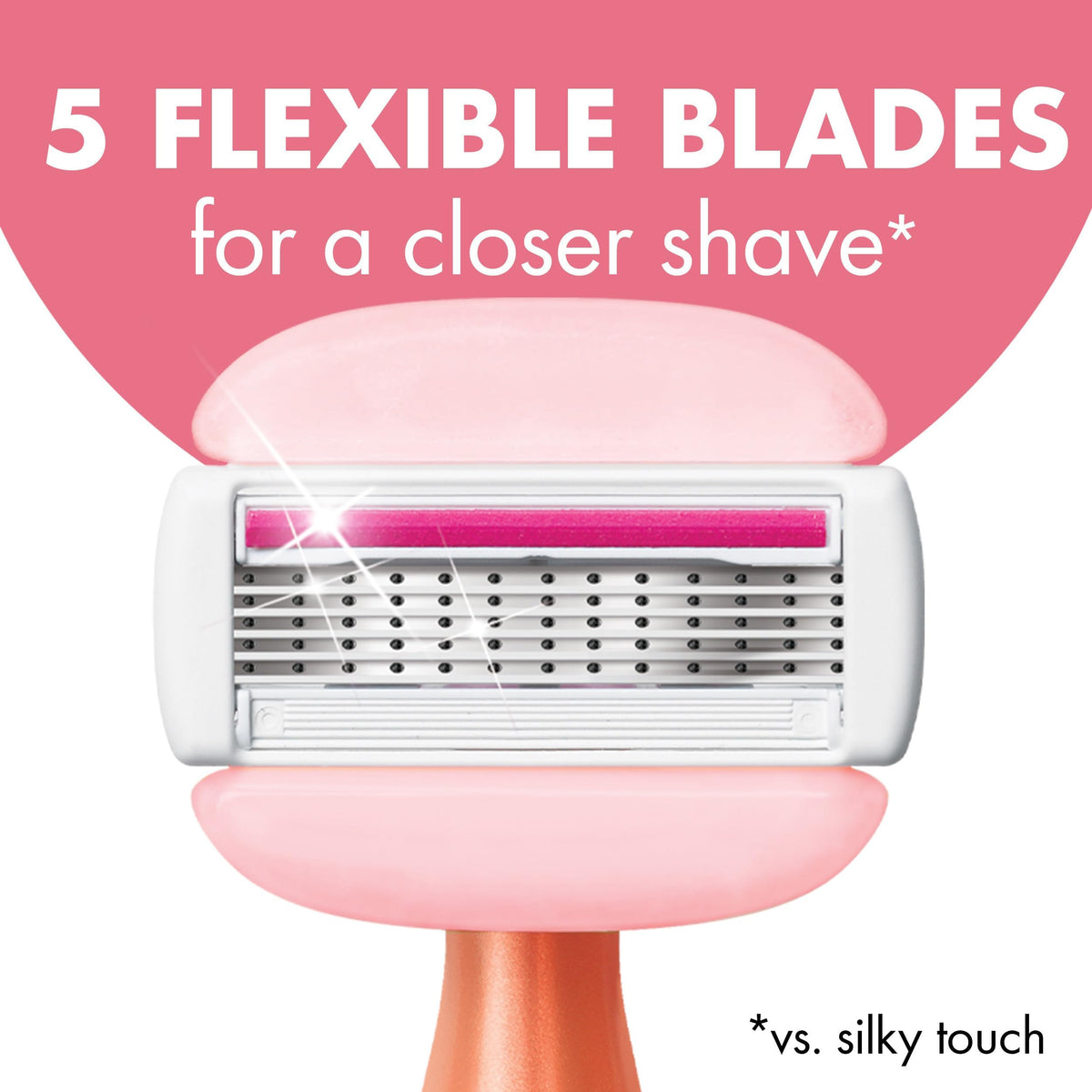 BIC Soleil 5 Glide Disposable Razors with moisture bar close-up