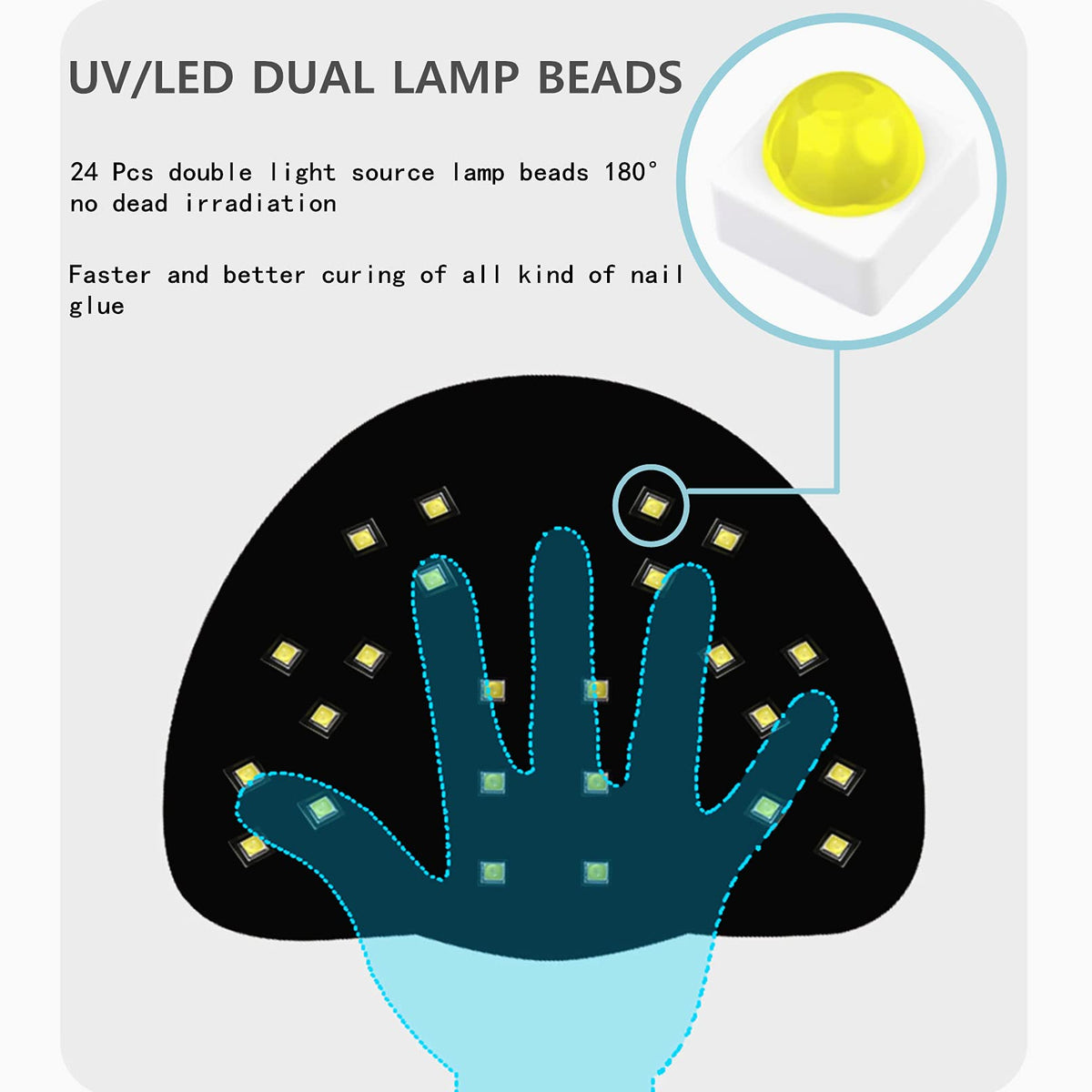 BIGBEAR UV Light for Nails detachable design for easy cleaning