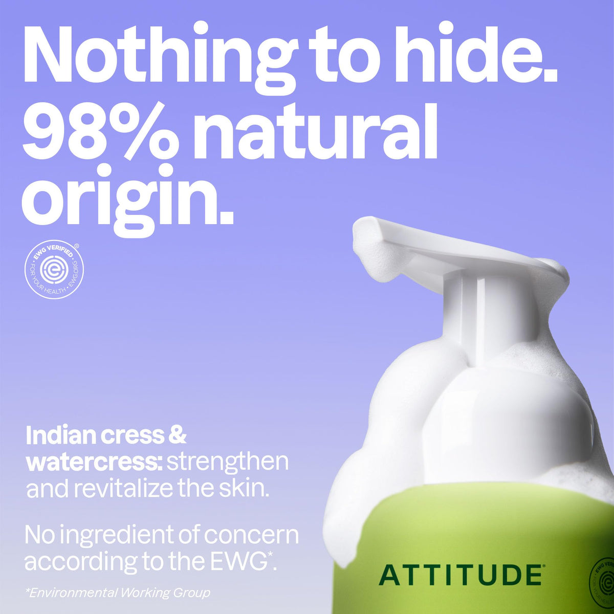 BIO SPECTRA ATTITUDE Foaming Hand Soap 10 Fl Oz side view