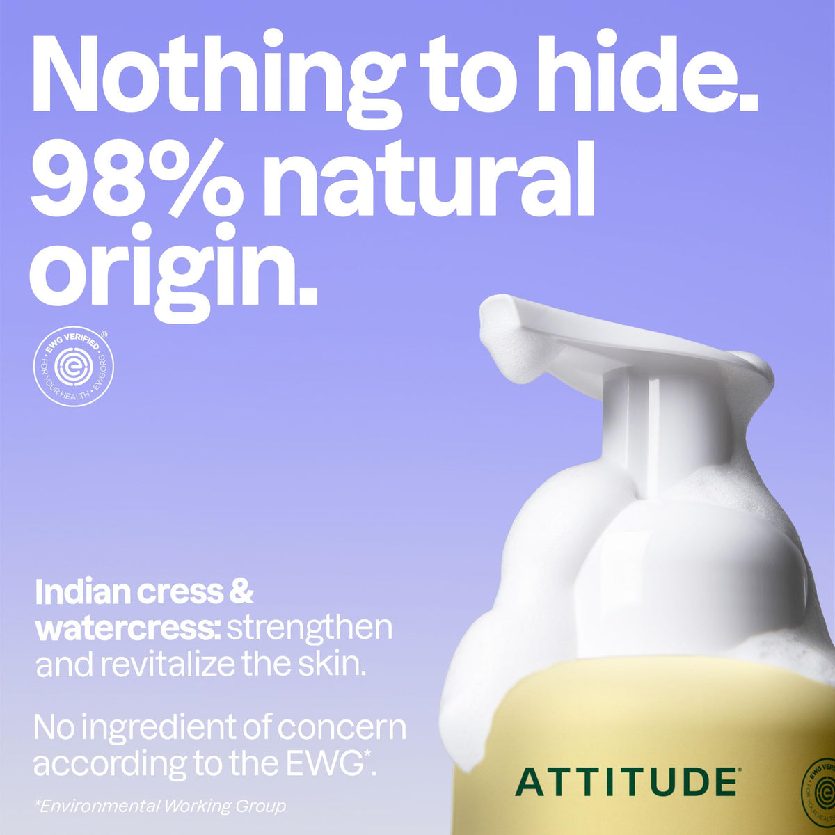 BIO SPECTRA ATTITUDE Foaming Hand Soap back view with ingredient list