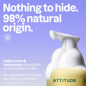 BIO SPECTRA ATTITUDE Foaming Hand Soap back view with ingredient list