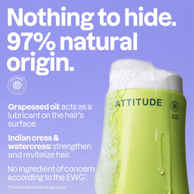 BIO SPECTRA ATTITUDE Nourishing Hair Shampoo with ingredients display